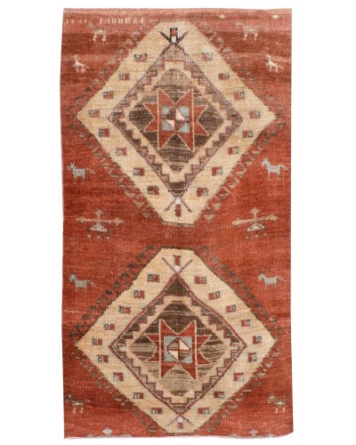 Afghanistan Khelleh Design